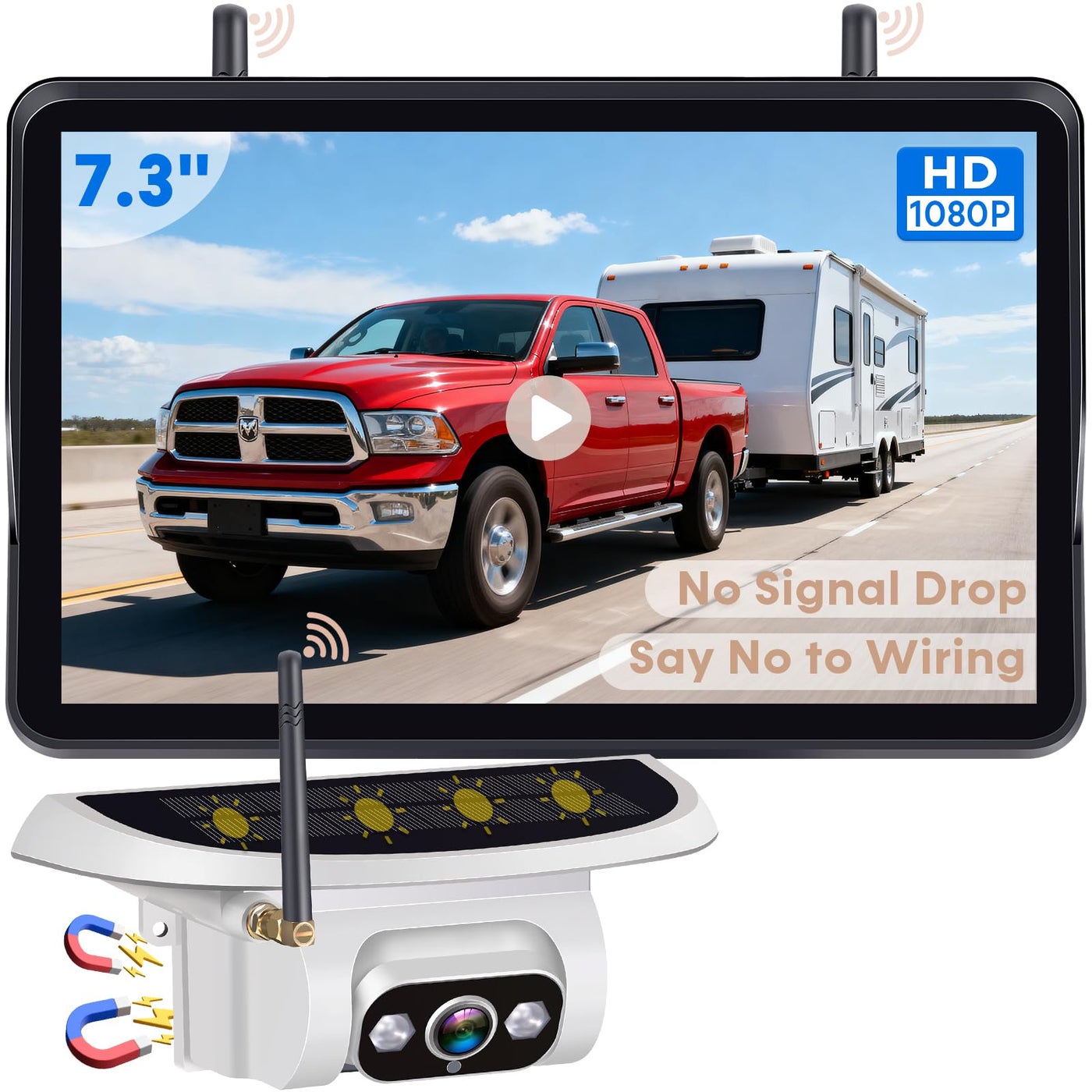 Pemacom Wireless Backup Camera for Towable-RV:…