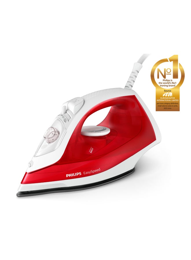 Easy Speed Steam Iron 220 ml 2000 W GC1742/46…