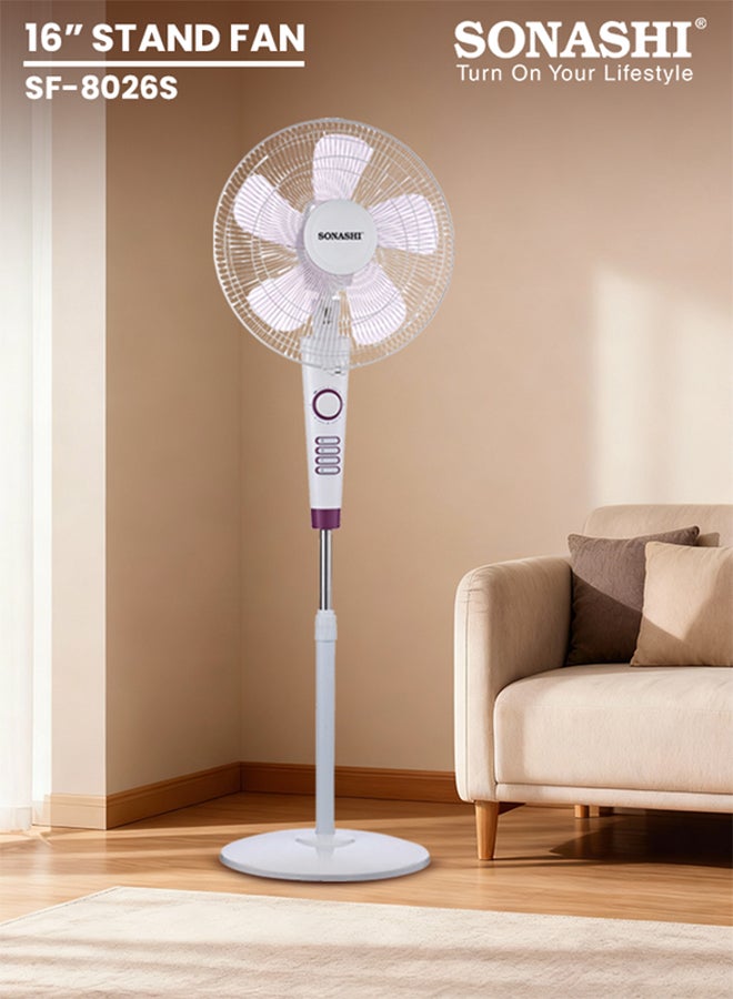 Compare 16 Inch Stand  Pedestal Fan| 3 Speeds| 60W| Low Noise Motor | 90 Degree Oscillation Function | Adjustable Height upto 1.15 mtr |  5 Transparent Blades |SF8026S White SF8026S White at KSA Price