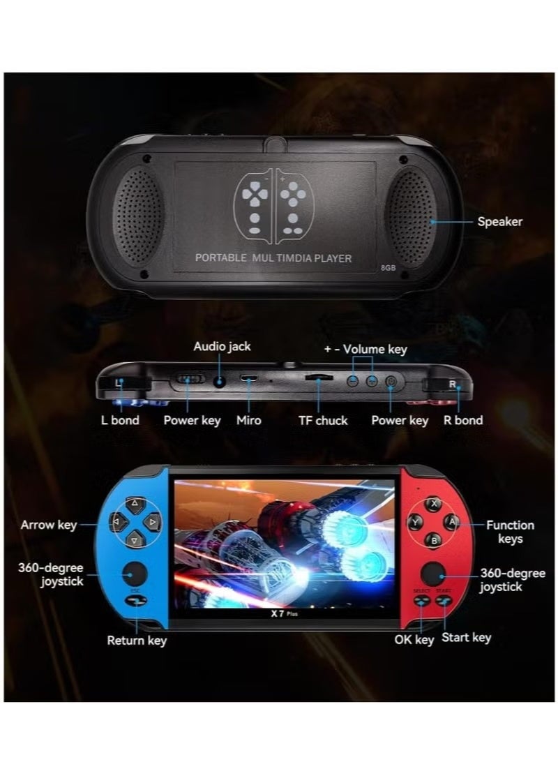 X7 Plus 5.1 Inch Screen Game Console Handheld…
