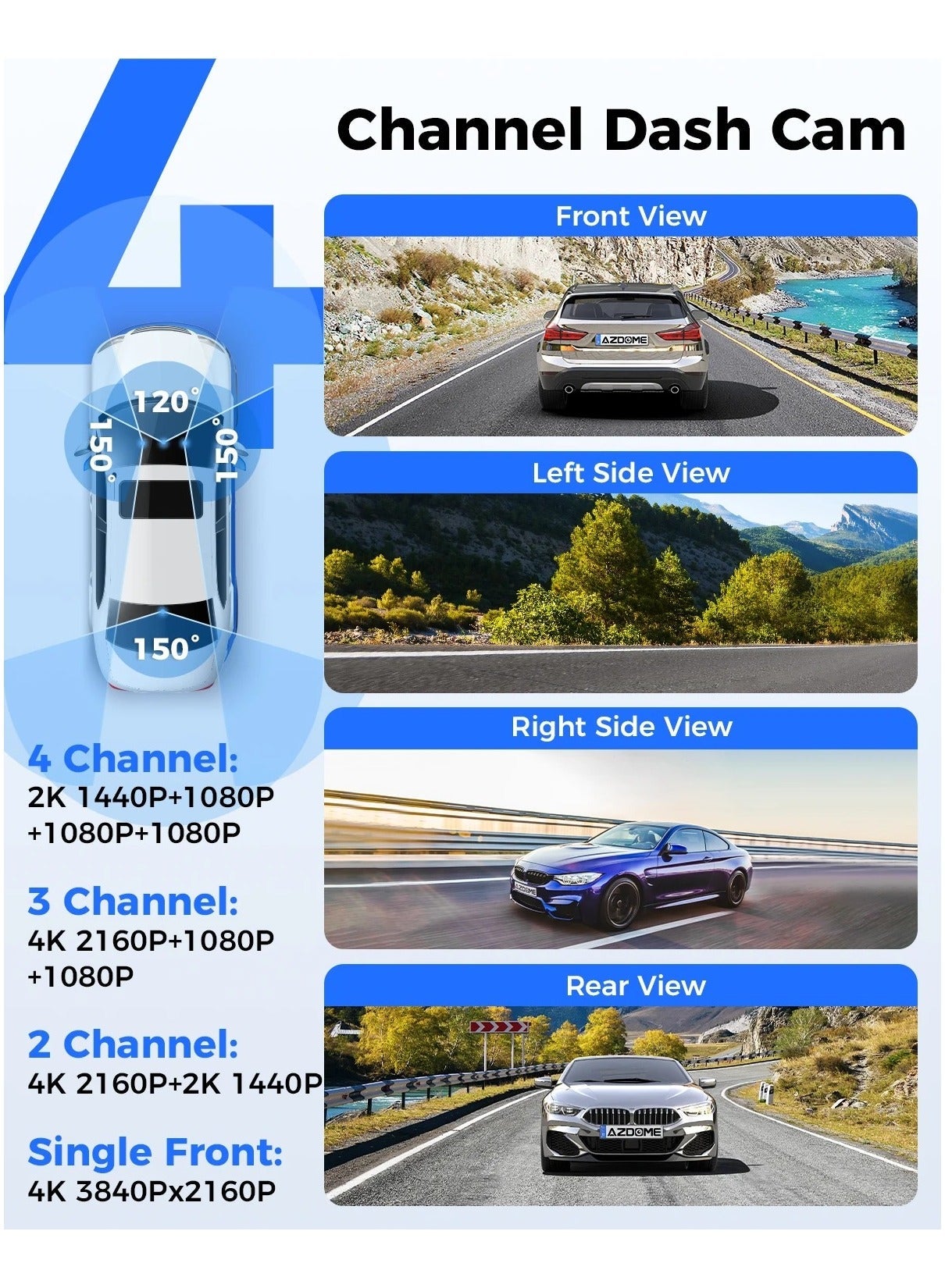 M660 4 Channel Dash Cam 2K+1K+1K+1K Car GPS…