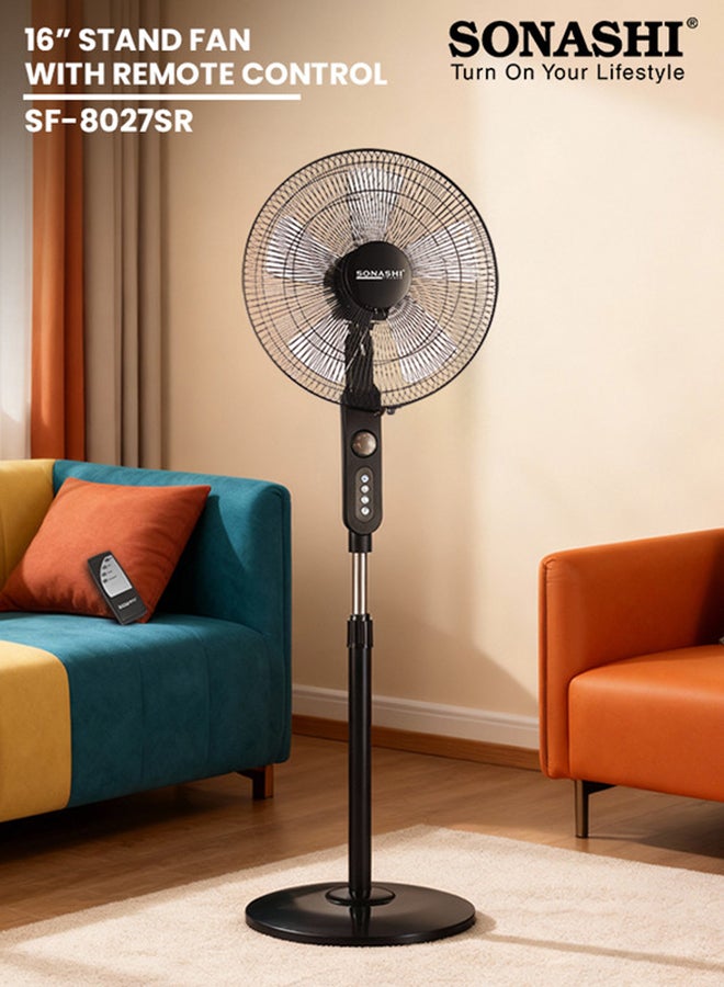 16 Inch Remote Control Stand / Pedestal Fan…