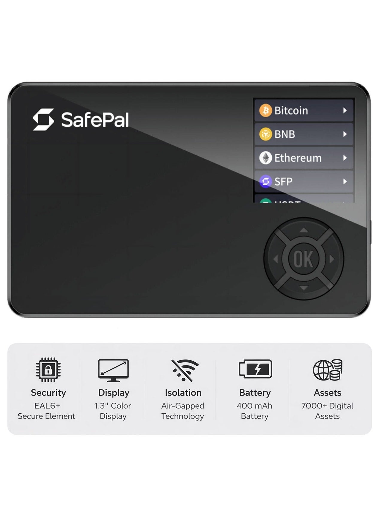 Safepal S1 Hardware Wallet | Safest Crypto &…