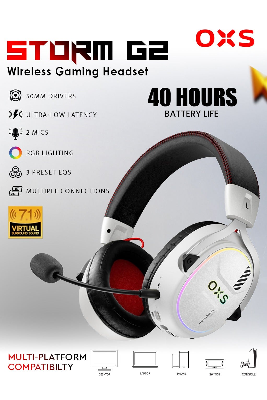 OXS Storm G2 Wireless Gaming Headset, Over-Ear…
