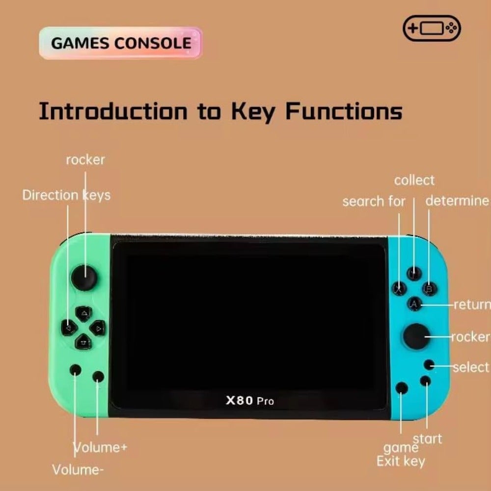 X80 Pro 7 Inch IPS Handheld Game Console,…