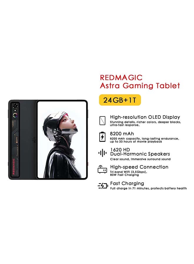 Compare Astra Gaming Tablet 24GB RAM +1TB Eclipse  International version at KSA Price