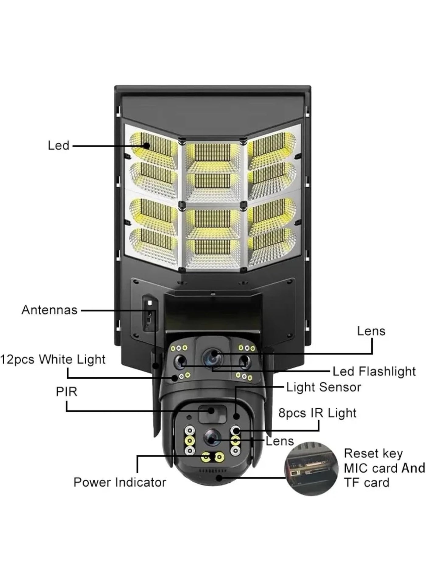 Compare CCTV Camera for Home – 8MP Solar Camera with Dual Lens, 4G Connectivity SIM Required, HD 3MP Surveillance, BuiltIn Streetlight, TwoWay Audio, 64GB Memory, App Remote Control, Weatherproof Outdoor Security – 1 Piece at KSA Price