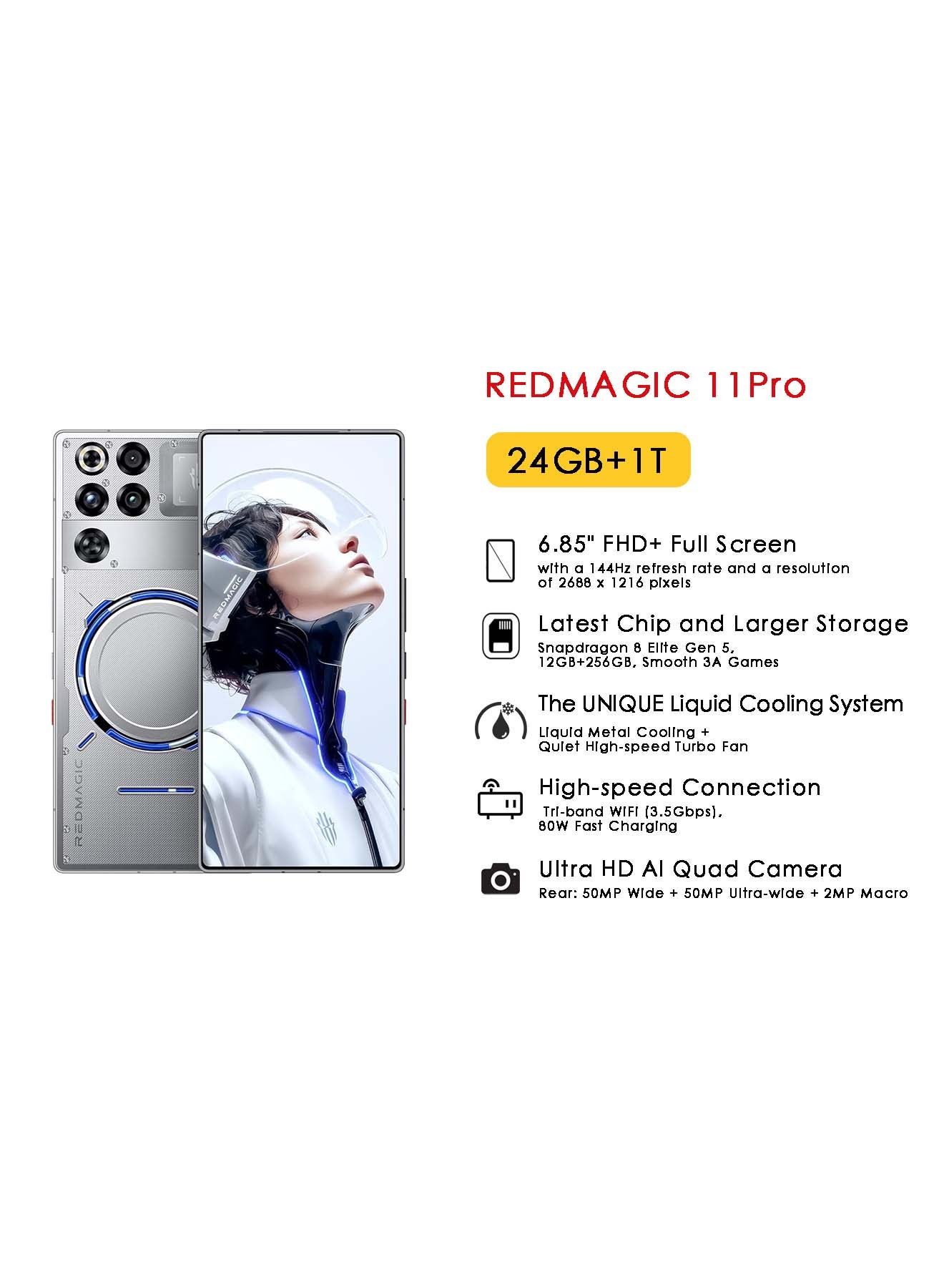 11 Pro Dual Subzero 24GB RAM 1TB 5G…