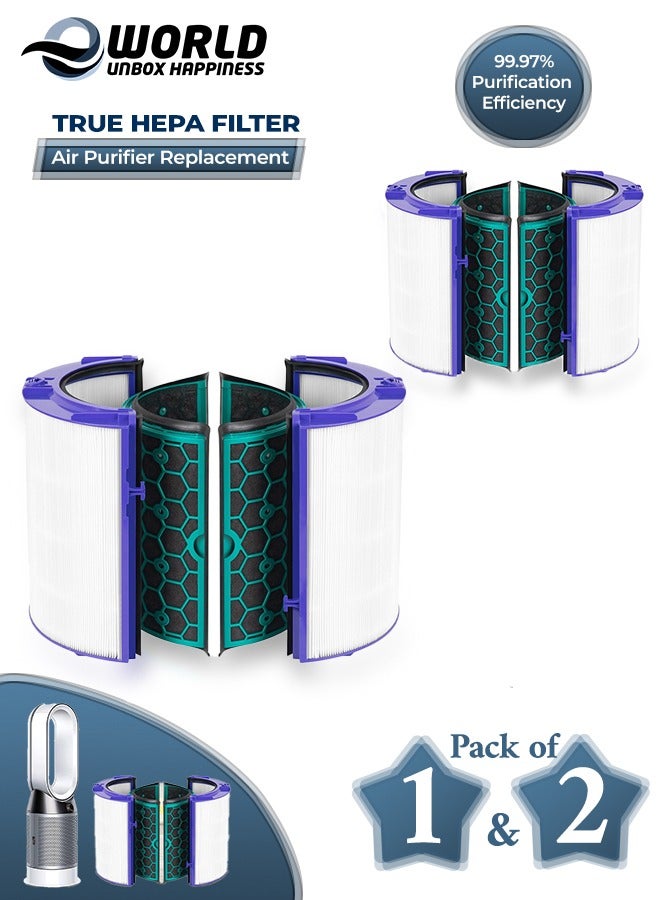 Premium HEPA Filter Replacement Featuring Advanced…