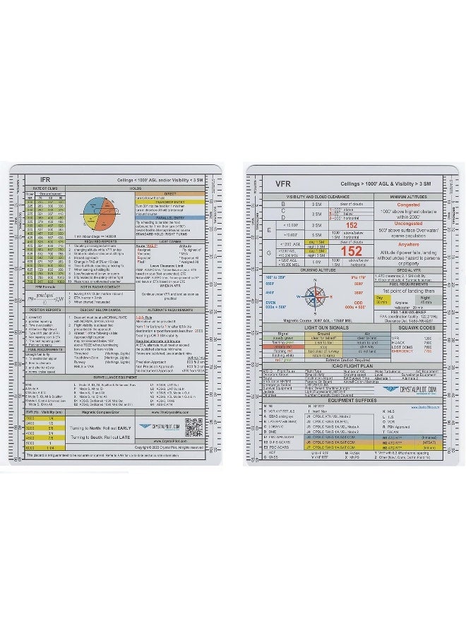 Compare Crystal Pilot Medium VFRIFR Placard with Sectional and WAC Scale at KSA Price