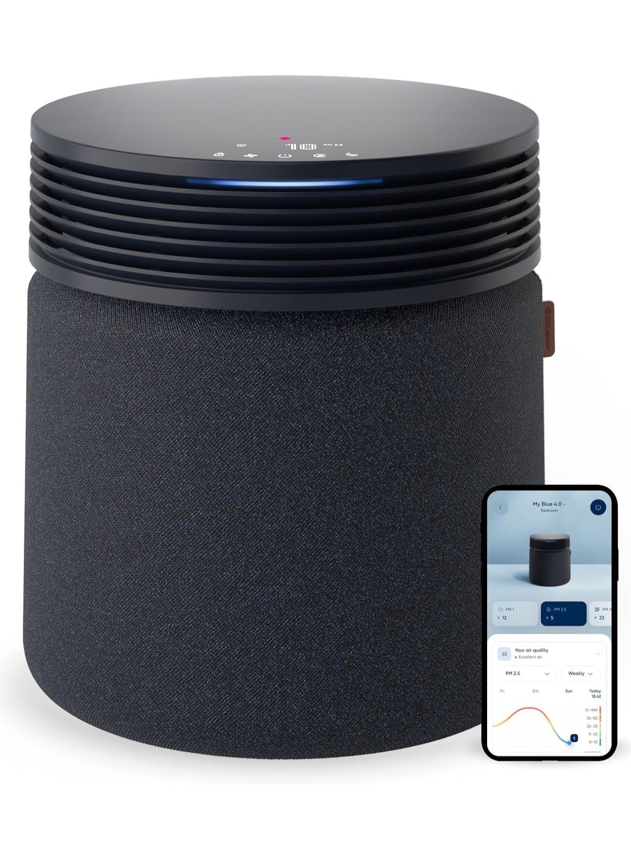 Signature Blue 4.0 Air Purifier for Extra…