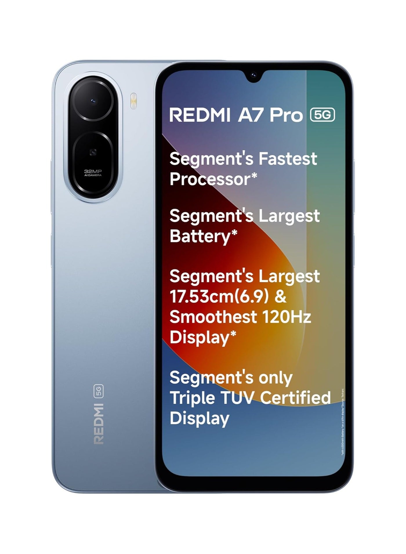 REDMI A7 Pro 5G (Mist Blue, 4GB RAM,128GB…