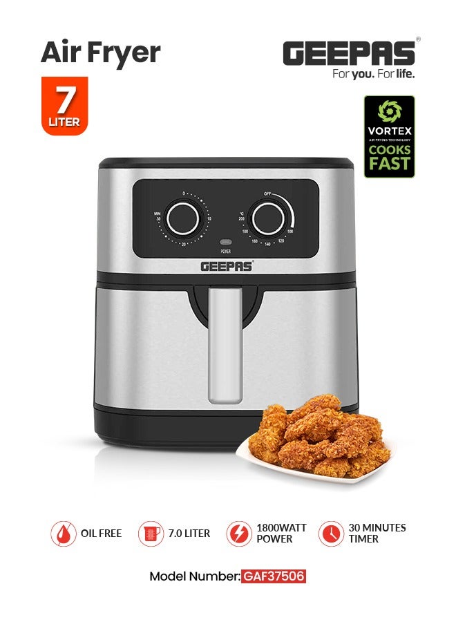 Air Fryer Equipped With Vortex Air Frying Technology|…