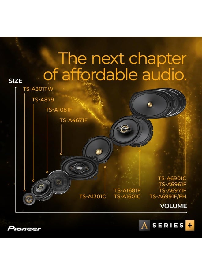 Pioneer TS-A1301C 13 cm 2-Way Component Speaker…