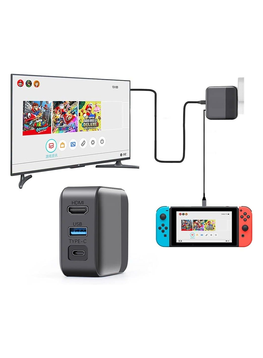 Adapter Charger for Switch for Switch Dock Charger…