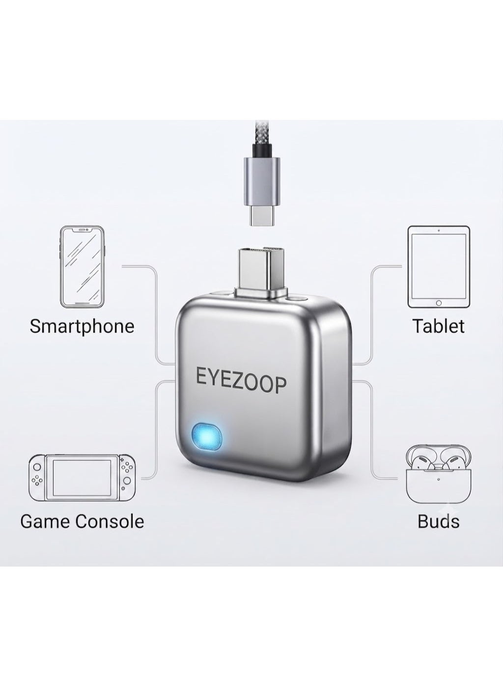 Compare EYEZOOP 240W USBC Magnetic Charging Adapter, Full Separator Technology, Smart Auto Disconnect at Full Charge & Auto Reconnect, Fast Charging, USBC Magnetic Connector at KSA Price