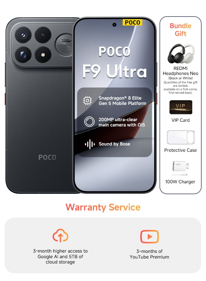 POCO F9 Ultra Dual SIM 5G Black 12GB RAM…