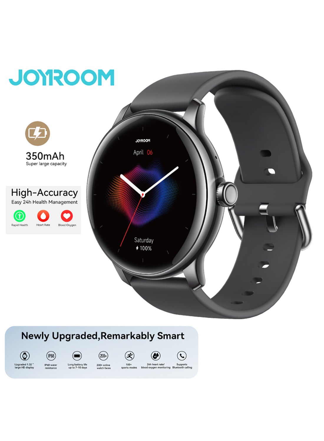 Compare 350 mAh JRFC1 PRO 1.32” Screen Classic Series Smart Watches for Men & Women Smartwatch with Bluetooth MakeAnswer Calls Fitness Modes and Sleep Modes Multiapp Message Reminder and languages Arabic, English Etc  Black Space Grey at KSA Price