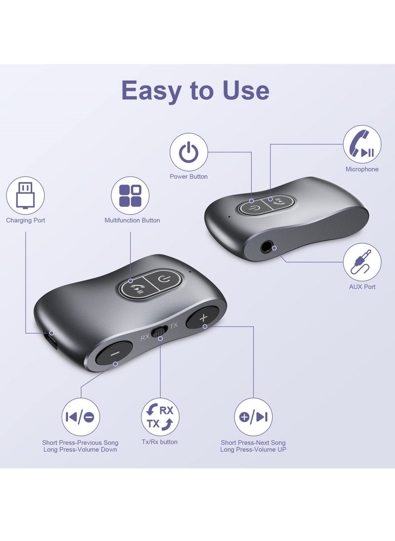 Bluetooth Adapter for Car, Bluetooth 5.3 Transmitter…