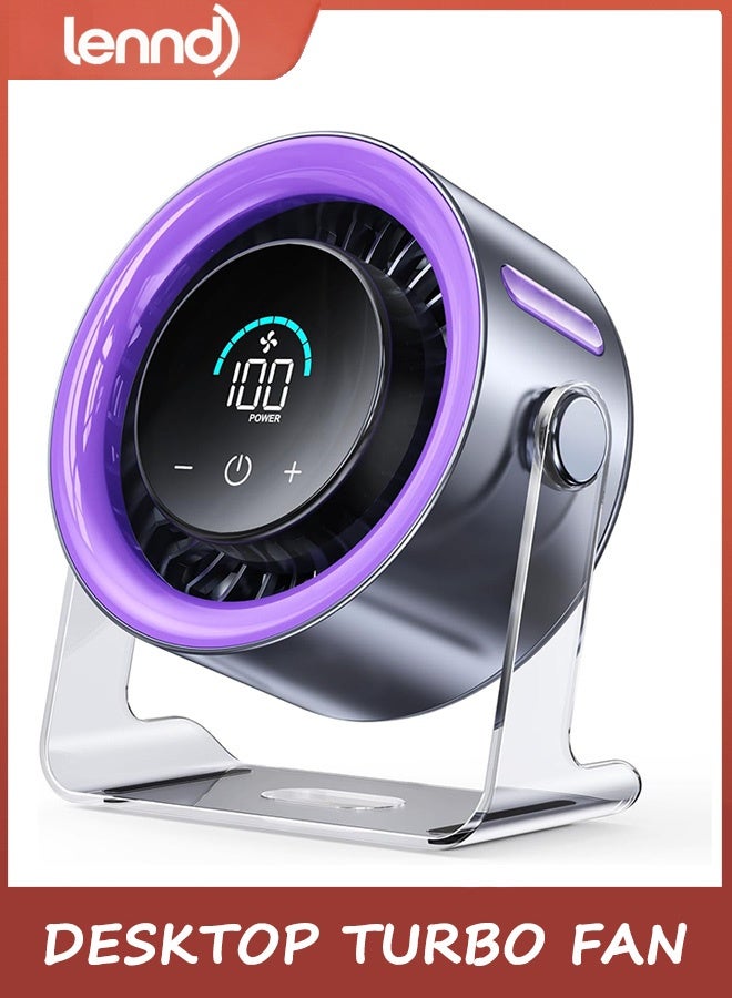 Compare Portable Desktop Fan 100 Speeds Digital Display Quiet Table Fan with Turbo Airflow, 120° Rotating Small Rechargeable Battery Desktop Fans for Bedroom Home Office at KSA Price