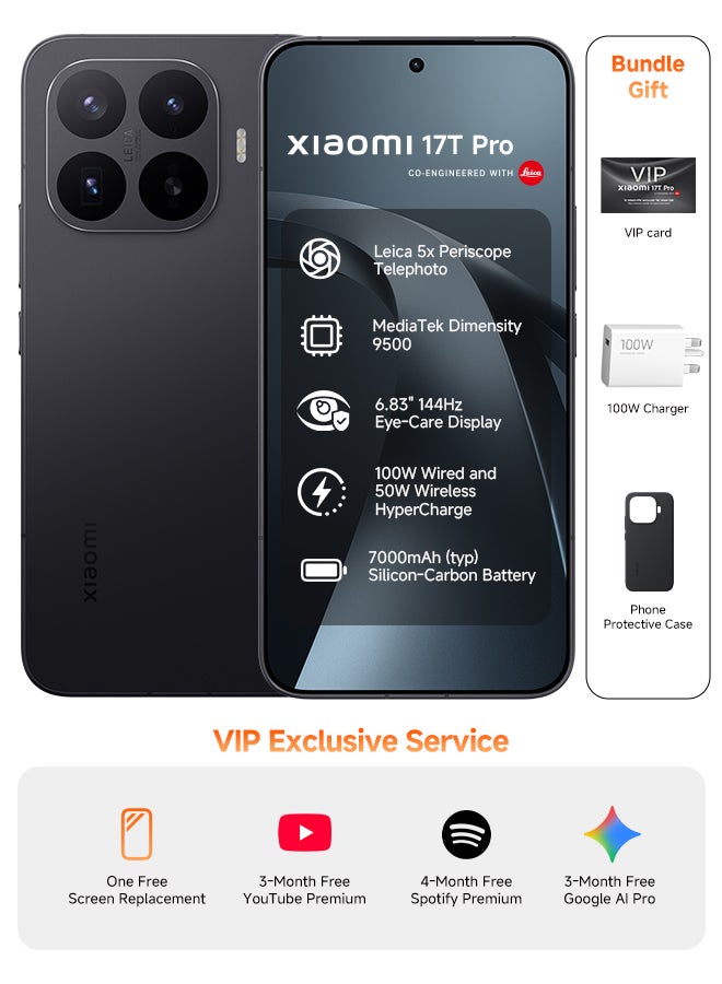 17T Pro Dual SIM 5G Black 12GB RAM…