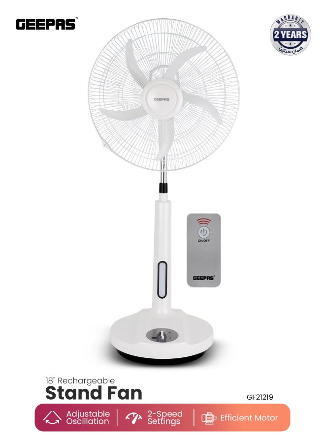 Compare 18 Rechargeable Stand Fan with Remote Control GF21219 Pedestal Fans with Adjustable Oscillation, 2Speed Settings, Efficient Motor for Better Cooling LED Night Light, Perfect for Home, Office, Study Room, Garage, Apartment, Etc. 2 Years Warranty, White 60 W GF21219 white at KSA Price